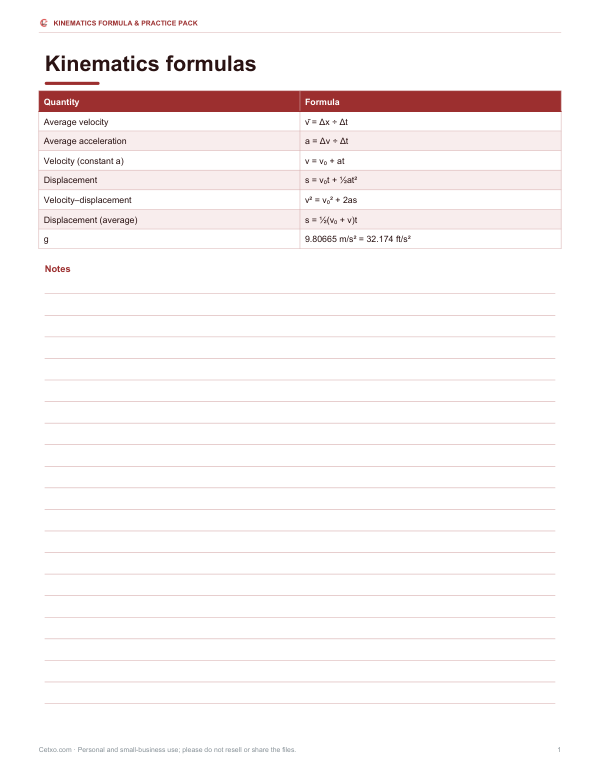 Preview of Printable Kinematics Formula Sheet